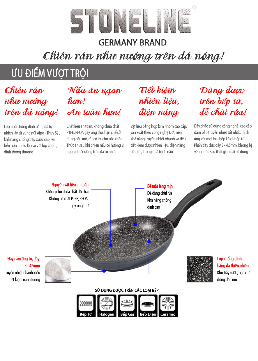 Mô tả đặc tính SP Stoneline A5
