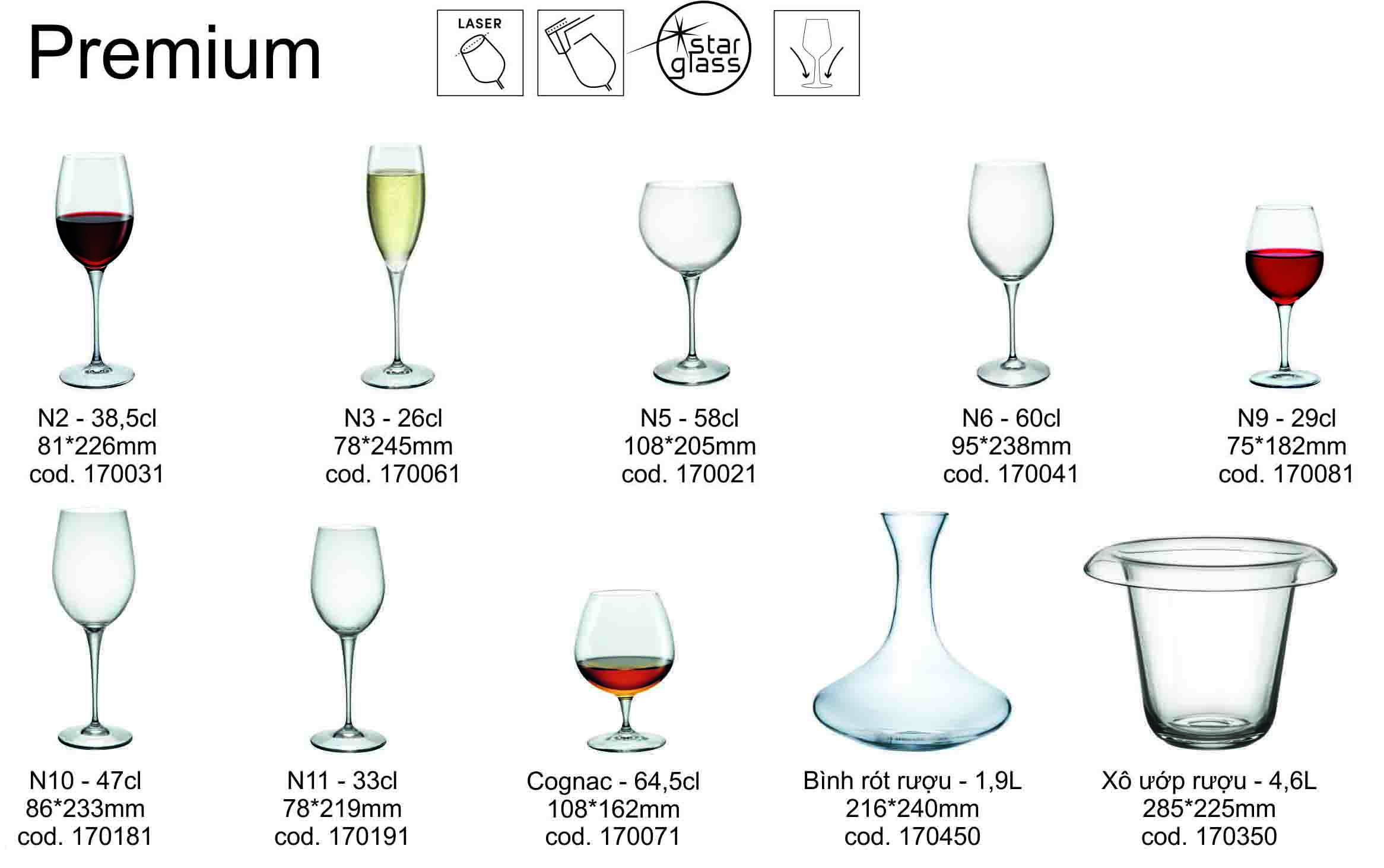 Premium
