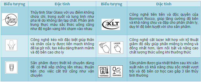 symbol ly ruou